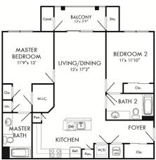 Which Apartment Floor Plan Is Perfect