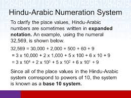 Notes On Hindu Arabic Numeration System Grade 7