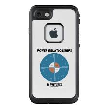 Power Relationships In Physics Power Wheel Chart Lifeproof Iphone Case