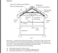 spruce 2 roof joists spaced 406 o c