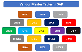 vendor master tables in sap codingalpha