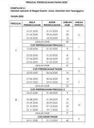 Kementerian pendidikan (kpm) telah menyenaraikan senarai takwim bagi penggal dan cuti persekolahan untuk. Takwim Cuti Sekolah 2020 Senarai Cuti Umum Dan Cuti Perayaan Di Malaysia