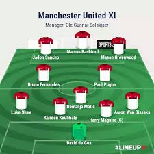Get all the breaking manchester united news. Man U Transfer News Now Home Facebook