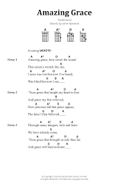 How to play on piano amazing grace, a christian hymn with words written by english poet and clergyman john newton (1725â€1807), published in 1779. Amazing Grace Sheet Music Traditional Banjo Chords Lyrics