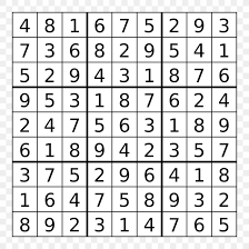 Multiplication Table Latin Square Mathematics Of Sudoku