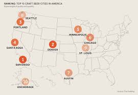 Which Cities Are Fueling Americas Craft Beer Boom