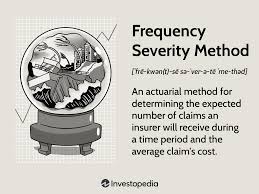 frequency severity method definition