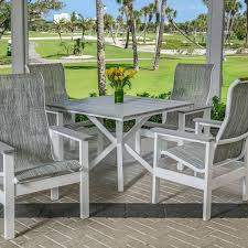 Hours may change under current circumstances Home Main Palm Beach Patio Furniture