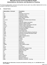 B Each Abbreviation Acronym And Symbol May Be Used Only To
