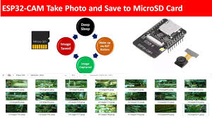 esp32 cam take photo and save to