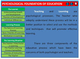 Psychological Foundations Of Adult Learning Term Paper Sample