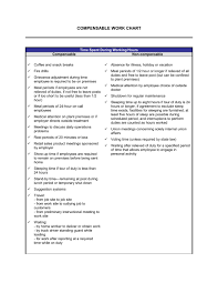 Compensable Work Chart Template Word Pdf By Business