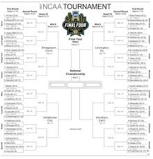 Brackets With The Whole Sweet 16 Just 1 In 1 Million At