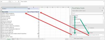 summarize data quickly with pivot