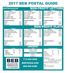 Beb Postal Rate Guide Bebtexas