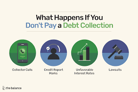 pay a debt collection