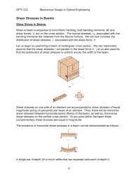 shear stresses in beams