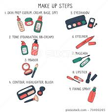 makeup steps cosmetic s for