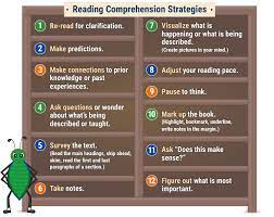 Reading strategies are the methods which can be used to improve the reading skills of a struggling reader. How To Teach Reading Comprehension Demonstration Video Poster
