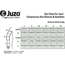 Juzo Soft 30 40mmhg Compression Armsleeve With Full Silicone Border