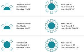 table linen sizing seating capacity