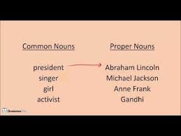Common Nouns And Proper Nouns Grammar Lesson Trailer