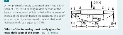 a non prismatic simply supported beam