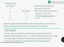Amortizing Loan Finance