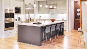 designing a kitchen according to aesthetic