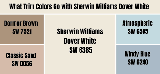 Sherwin Williams Dover White Palette