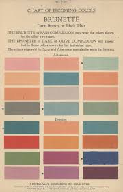 Chart Of Becoming Colors Brunette Taylor System Of Color