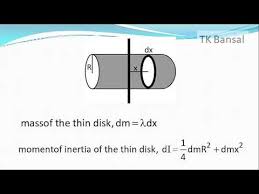 moment of inertia of a uniform cylinder