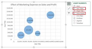 how to create bubble chart in excel 2