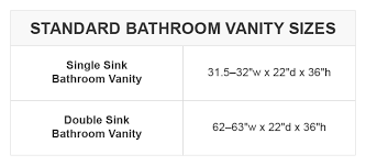 Bathroom Vanity Sizes