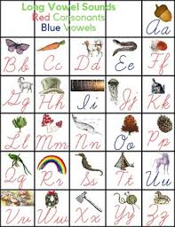 Alphabet Chart Cursive Long Short Vowels Vintage Images Full Color
