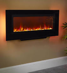 Wall Mounted Electric Fires On Wall
