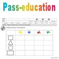 Tableau A Double Entree Formes Grandeurs Maternelle Grande Section Gs Cycle 2