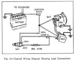 Suggested wiring diagram for alternator field disconnect. Chevy Charging System Wiring Diagram Wiring Diagram Cable