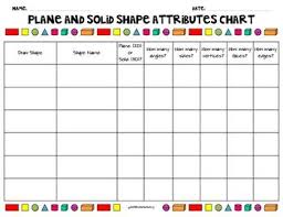 Plane And Solid Shape Attributes Chart Solid Shapes