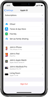 how to check your apple id device list