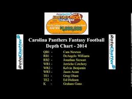 Carolina Panthers Depth Chart 2014 Fantasy Football Youtube