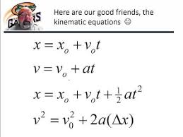 deriving kinematics equations you