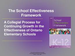 Ppt The School Effectiveness Framework Powerpoint