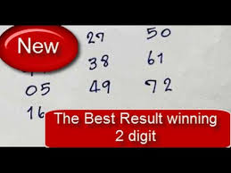 New Result For Winning On 16 01 2017 Thai Lottery Results