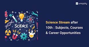 science stream after 10th subjects