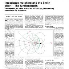 Smith Chart In Color Pdf D4pqzmo7wvnp