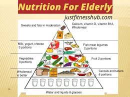 how to meet nutritional needs for