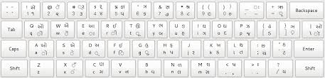 Online Gujarati Typing Keyboard Shruti Font