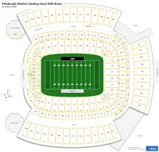 acrisure stadium seating chart