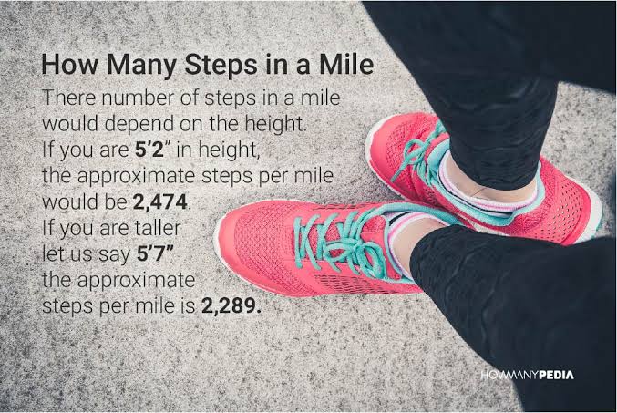 Steps in a Mile